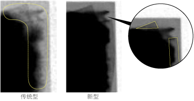 x光异物检测机